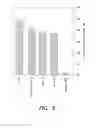 Fig. 07 - ANTIBODIES TO VLA-1
