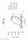 Fig. 03 - FGF21 polypeptides comprising two or more mutations and uses thereof