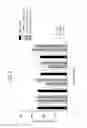 Fig. 05 - FGF21 polypeptides comprising two or more mutations and uses thereof