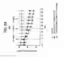 Fig. 110 - FGF21 polypeptides comprising two or more mutations and uses thereof