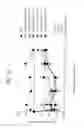Fig. 33 - FGF21 polypeptides comprising two or more mutations and uses thereof