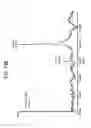 Fig. 35 - FGF21 polypeptides comprising two or more mutations and uses thereof