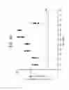 Fig. 89 - FGF21 polypeptides comprising two or more mutations and uses thereof
