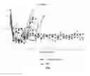 Fig. 04 - Anti-TLR4 antibodies and methods of use thereof