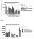 Fig. 07 - ANTIGEN-BINDING PROTEINS