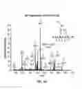 Fig. 15 - Compounds and methods for the modulation of sulfilimine bond formation