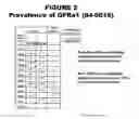 Fig. 03 - Methods and compositions for treating and diagnosing diseases