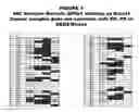 Fig. 04 - Methods and compositions for treating and diagnosing diseases