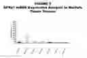 Fig. 06 - Methods and compositions for treating and diagnosing diseases