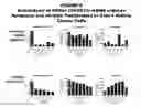 Fig. 09 - Methods and compositions for treating and diagnosing diseases