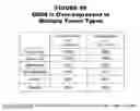 Fig. 100 - Methods and compositions for treating and diagnosing diseases