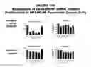 Fig. 110 - Methods and compositions for treating and diagnosing diseases
