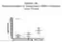 Fig. 137 - Methods and compositions for treating and diagnosing diseases