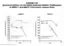 Fig. 147 - Methods and compositions for treating and diagnosing diseases