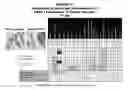 Fig. 16 - Methods and compositions for treating and diagnosing diseases