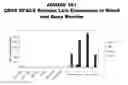Fig. 162 - Methods and compositions for treating and diagnosing diseases