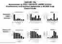 Fig. 191 - Methods and compositions for treating and diagnosing diseases