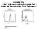 Fig. 197 - Methods and compositions for treating and diagnosing diseases