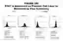 Fig. 201 - Methods and compositions for treating and diagnosing diseases