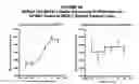 Fig. 23 - Methods and compositions for treating and diagnosing diseases