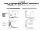 Fig. 24 - Methods and compositions for treating and diagnosing diseases
