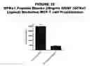 Fig. 26 - Methods and compositions for treating and diagnosing diseases