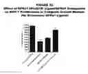 Fig. 33 - Methods and compositions for treating and diagnosing diseases