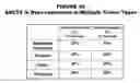 Fig. 37 - Methods and compositions for treating and diagnosing diseases