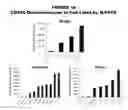 Fig. 45 - Methods and compositions for treating and diagnosing diseases