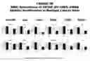 Fig. 49 - Methods and compositions for treating and diagnosing diseases