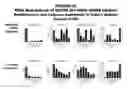 Fig. 53 - Methods and compositions for treating and diagnosing diseases