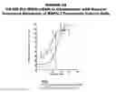 Fig. 55 - Methods and compositions for treating and diagnosing diseases