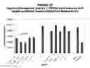 Fig. 56 - Methods and compositions for treating and diagnosing diseases