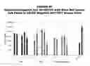 Fig. 59 - Methods and compositions for treating and diagnosing diseases