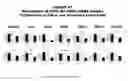 Fig. 68 - Methods and compositions for treating and diagnosing diseases