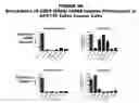 Fig. 69 - Methods and compositions for treating and diagnosing diseases