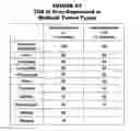 Fig. 84 - Methods and compositions for treating and diagnosing diseases