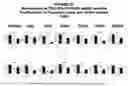 Fig. 86 - Methods and compositions for treating and diagnosing diseases