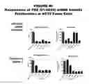 Fig. 87 - Methods and compositions for treating and diagnosing diseases