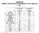 Fig. 91 - Methods and compositions for treating and diagnosing diseases