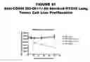 Fig. 98 - Methods and compositions for treating and diagnosing diseases