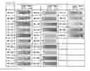 Fig. 04 - Antibodies that specifically bind to a beta oligomers and use thereof