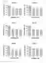 Fig. 30 - Antibodies that specifically bind to a beta oligomers and use thereof
