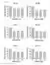 Fig. 31 - Antibodies that specifically bind to a beta oligomers and use thereof