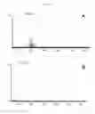 Fig. 04 - Metal Abstraction Peptide (MAP) Tag and Associated Methods