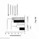 Fig. 16 - IMMUNOMODULATING COMPOSITIONS COMPRISING INTERLEUKIN 13 INHIBITORS AND USES THEREFOR