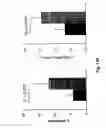 Fig. 23 - IMMUNOMODULATING COMPOSITIONS COMPRISING INTERLEUKIN 13 INHIBITORS AND USES THEREFOR