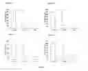 Fig. 07 - THERAPEUTIC PEPTIDES, POLYPEPTIDES AND NUCLEIC ACID SEQUENCES
