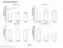 Fig. 08 - THERAPEUTIC PEPTIDES, POLYPEPTIDES AND NUCLEIC ACID SEQUENCES