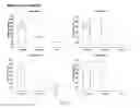 Fig. 11 - THERAPEUTIC PEPTIDES, POLYPEPTIDES AND NUCLEIC ACID SEQUENCES